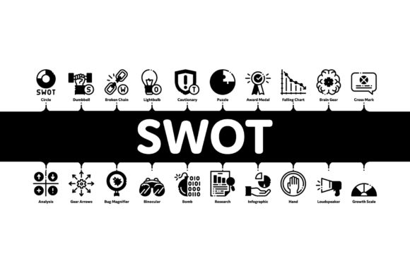 Download Swot Analysis Strategy Minimal - Swot Collection